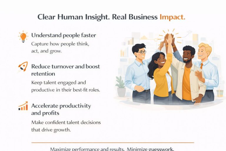 Clear Human Insight. Real Business Impact.