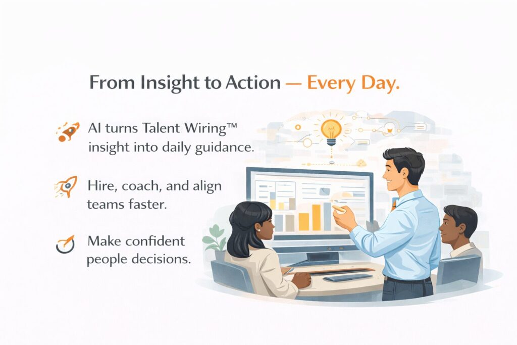 From Insight to Action — Every Day
