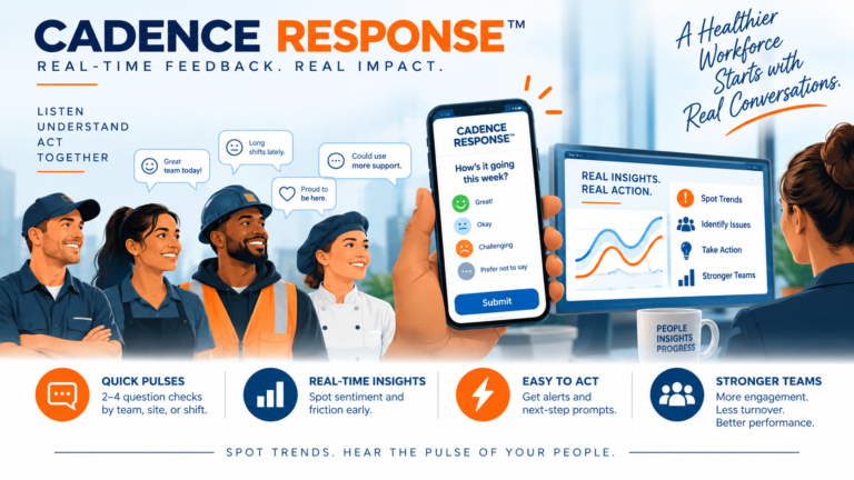 Cadence Response Banner