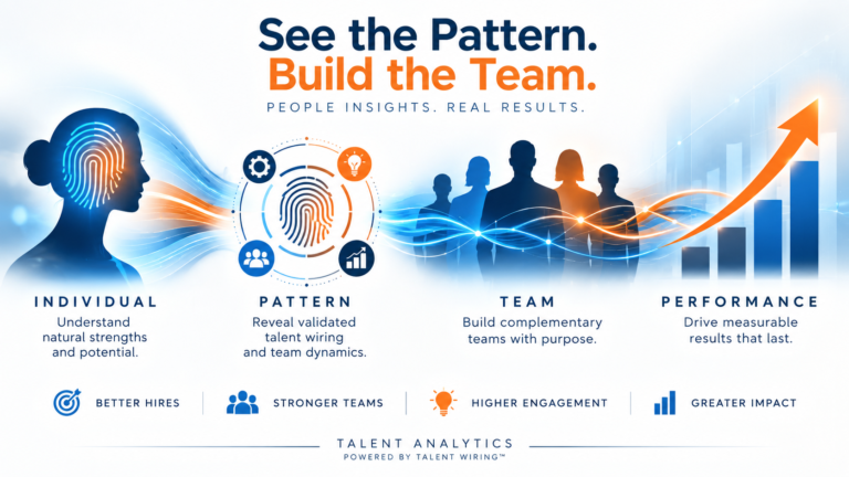 Talent Analytics Banner