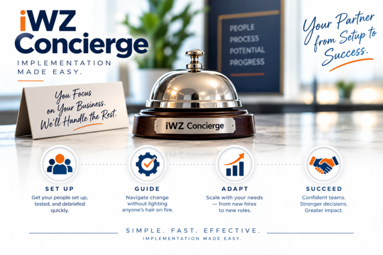 iWZ Concierge Banner